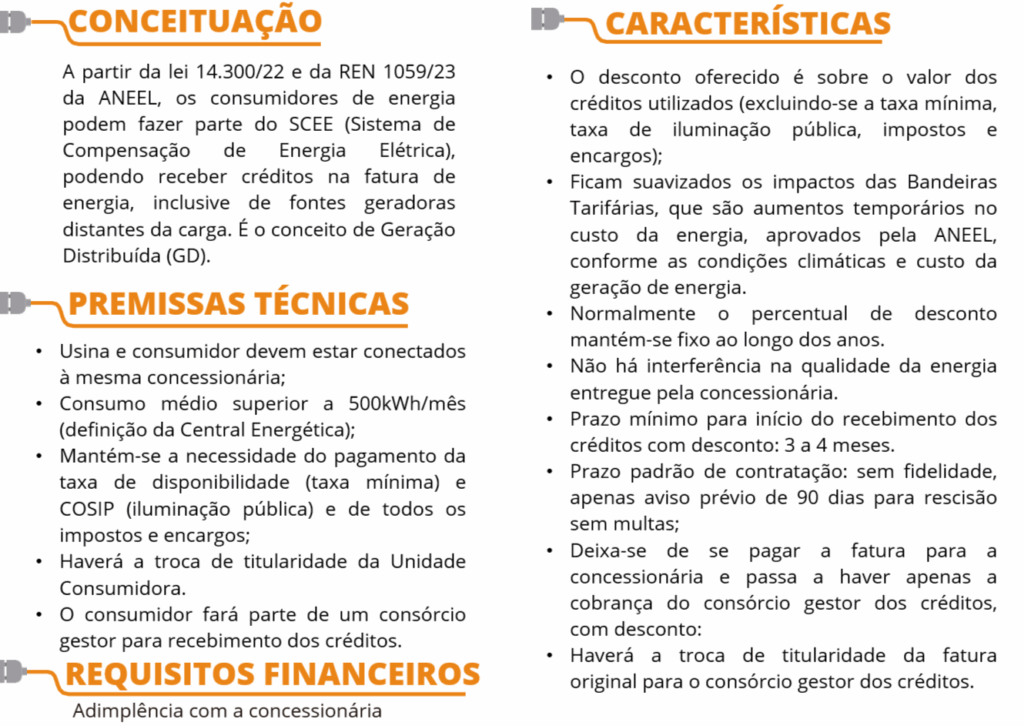 Conceituação Geração distribuída - completo