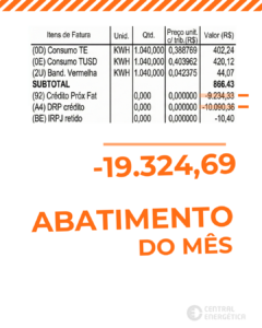 Abatimento da compensação